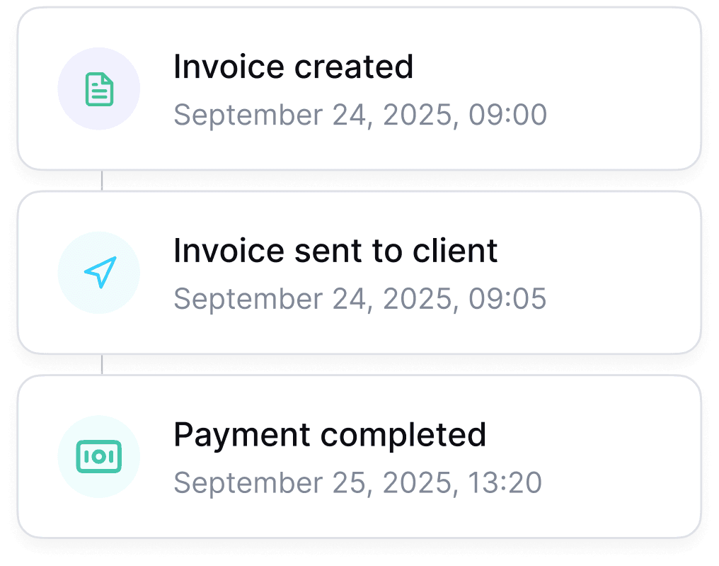 Supply Chain Tracking and Certification