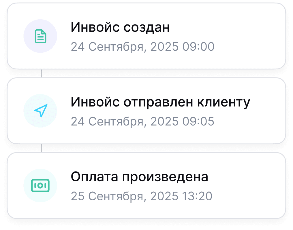 Отслеживание и Сертификация Цепочки Поставок
